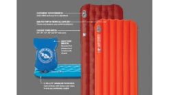 Big Agnes Rapide SL Insulated Tent Floor Pad 9 Big Agnes Rapide SL Insulated Tent Floor Pad -Snow Peak Shop opplanet big agnes insulated air core ultra sleeping pad orange piacus20 av 3