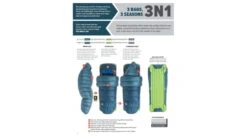 Big Agnes Lost Ranger Ul 3N1 0 850 Downtek Sleeping Bag 27 Big Agnes Lost Ranger Ul 3N1 0 850 Downtek Sleeping Bag -Snow Peak Shop opplanet big agnes lost ranger 3n1 15 650 downtek sleeping bag legion blue tapestry regular blr3n115r22 av 9