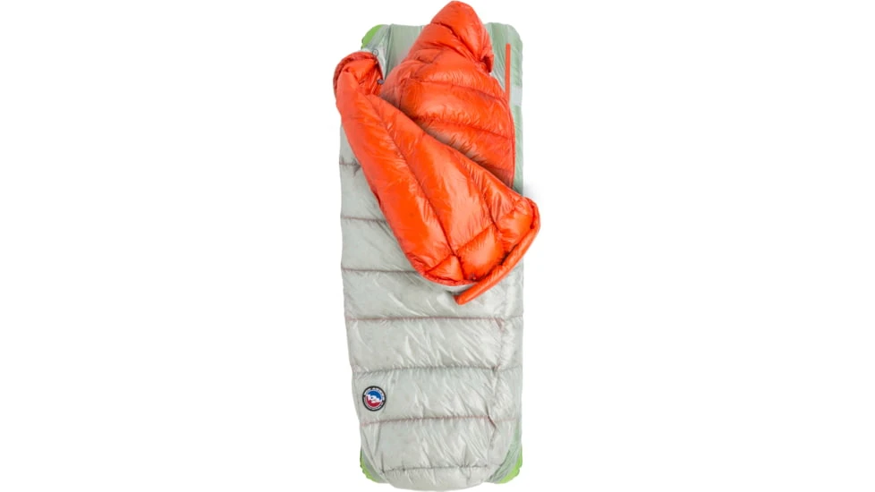 Big Agnes Lost Ranger Ul 3N1 0 850 Downtek Sleeping Bag 3 Big Agnes Lost Ranger Ul 3N1 0 850 Downtek Sleeping Bag