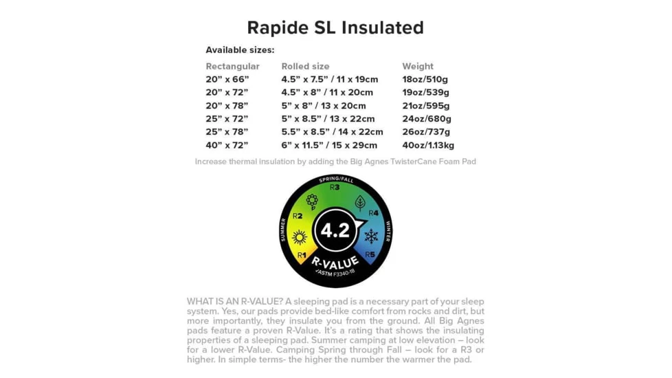 Big Agnes Rapide SL Insulated Tent Floor Pad 5 Big Agnes Rapide SL Insulated Tent Floor Pad - Image 3