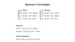 Big Agnes Torchlight Camp 20 Fireline Pro Sleeping Bag - Women's 17 Big Agnes Torchlight Camp 20 Fireline Pro Sleeping Bag - Women's -Snow Peak Shop opplanet big agnes torchlight camp 35 fireline pro sleeping bag womens plum lavender regular right btmwtlc35rr21 av 7