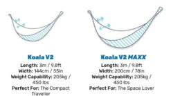 Crua Outdoors Koala Hammock -Snow Peak Shop opplanet crua outdoors koala hammock blue kh 02 av 11