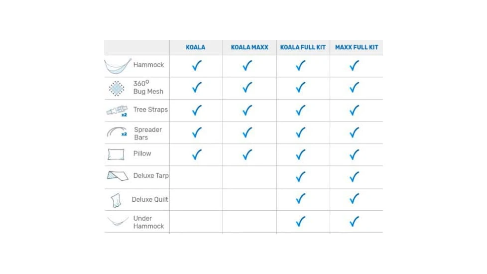 Crua Outdoors Koala Maxx Hammock 12 Crua Outdoors Koala Maxx Hammock - Image 10