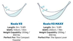 Crua Outdoors Koala Maxx Hammock Set 23 Crua Outdoors Koala Maxx Hammock Set -Snow Peak Shop opplanet crua outdoors koala maxx hammock set blue khmfull 02 av 10