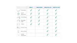 Crua Outdoors Koala Maxx Hammock Set 21 Crua Outdoors Koala Maxx Hammock Set -Snow Peak Shop opplanet crua outdoors koala maxx hammock set blue khmfull 02 av 9