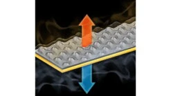 Featherstone Outdoor EL Cordion Ultralight Sleeping Pad 17 Featherstone Outdoor EL Cordion Ultralight Sleeping Pad -Snow Peak Shop opplanet featherstone outdoor el cordion ultralight closed cell foam sleeping pad regular marigold elcord r av 7