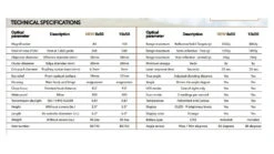 German Precision Optics RANGEGUIDE 10x50 Rangefinding Binocular -Snow Peak Shop opplanet german precision optics rangeguide rangefinding compact binocular 10x50 black bx750 av 3