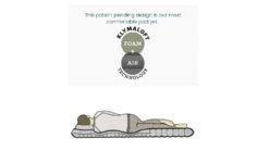 Klymit Klymaloft Sleeping Pad 22 Klymit Klymaloft Sleeping Pad -Snow Peak Shop opplanet klymit klymaloft sleeping pad green extra large 06klgr01d usage 1