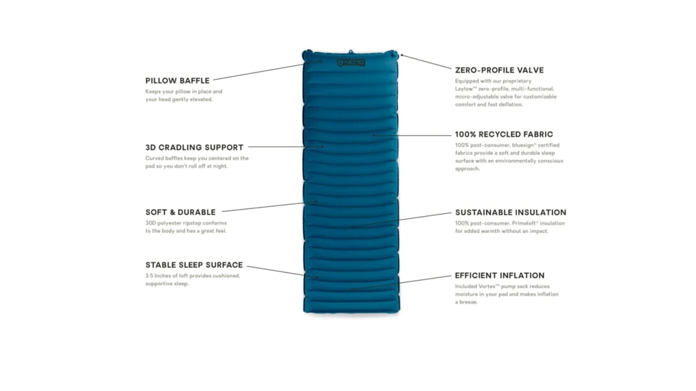 NEMO Equipment Quasar 3D Insulated Sleeping Pad 7 NEMO Equipment Quasar 3D Insulated Sleeping Pad - Image 5