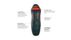 NEMO Equipment Riff 15 Sleeping Bag - Men's -Snow Peak Shop opplanet nemo equipment riff 15 sleeping bag mens ember red deep water long left zip 811666031006 av 2