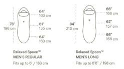 NEMO Equipment Tempo 20 Sleeping Bag 2023 - Men's -Snow Peak Shop opplanet nemo equipment tempo 20 sleeping bag 2023 mens odyssey gray titanium regular 811666035523 av 6