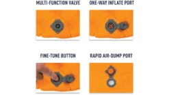 Sea To Summit UltraLight Insulated Mat -Snow Peak Shop opplanet sea to summit ultralight insulated mat extra small 904 av 1